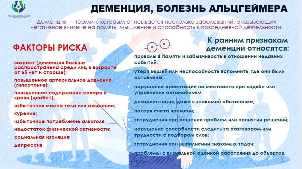 «Факторы риска болезни Альцгеймера»
